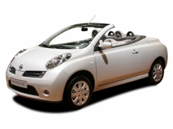 Special Offer for Car Rental Nissan Micra